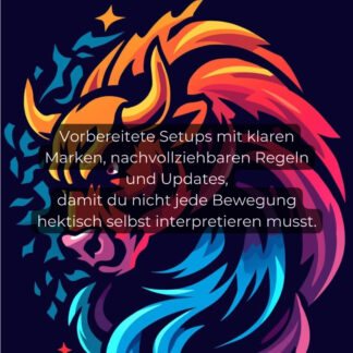 Gold/Silber Trading Signale